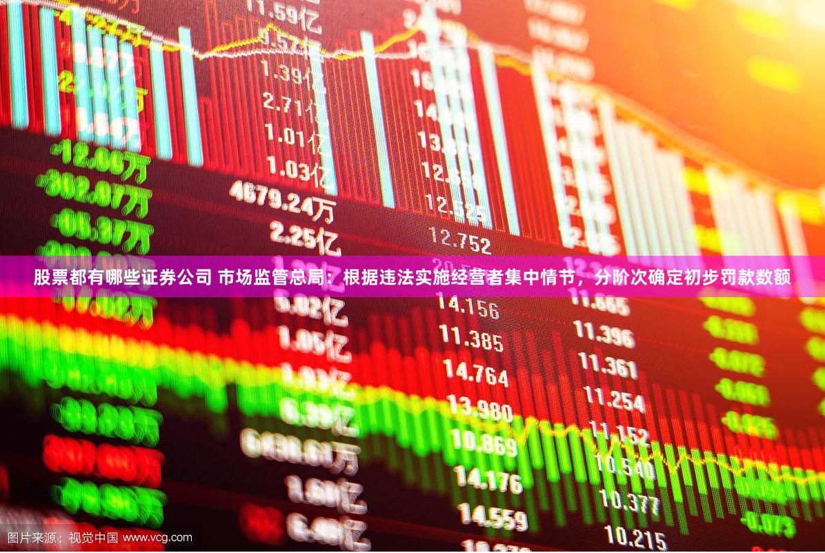 股票都有哪些证券公司 市场监管总局：根据违法实施经营者集中情节，分阶次确定初步罚款数额